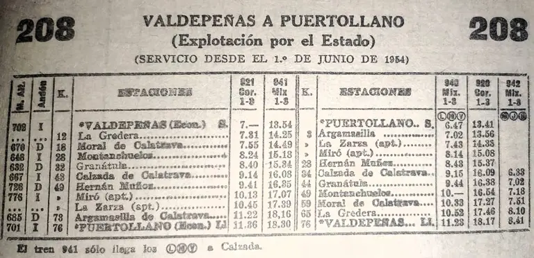 Billetes del trenillo