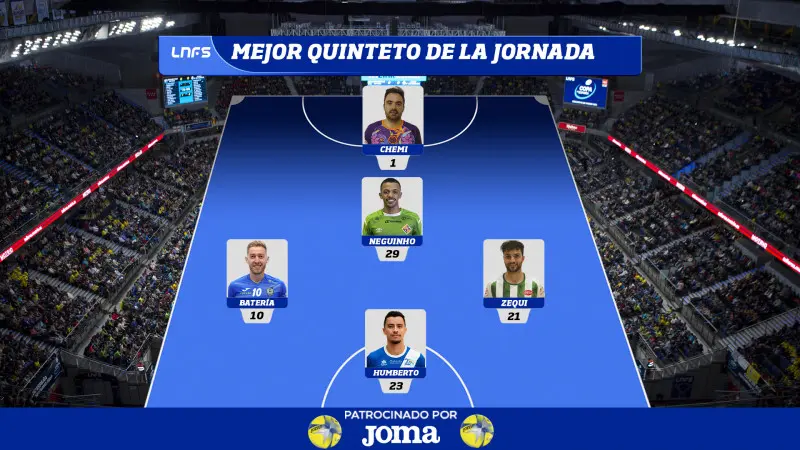 Mejor quinteto de la jornada 23 de la LNFS