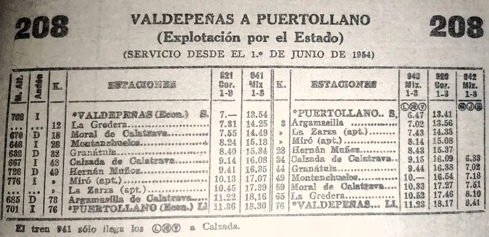 Billetes del trenillo