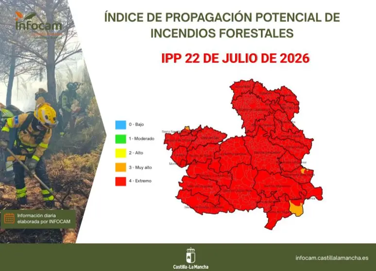 IPP 22 DE JULIO DE 2026
