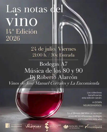 Notas del Vino Bodegas A7