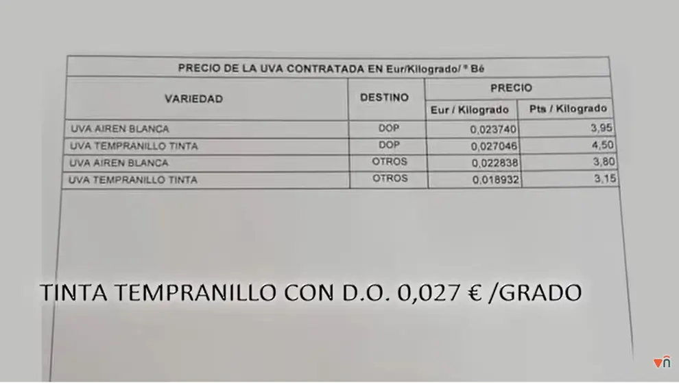 TABLA DE PRECIOS