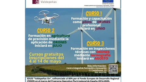 Tres acciones formativas