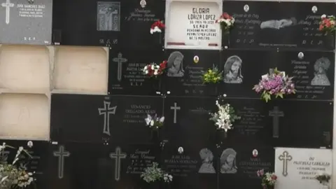 Archivo Cementerio Municipal