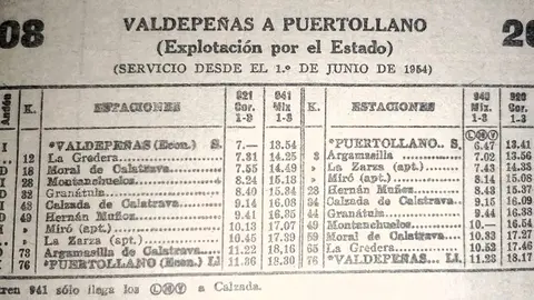 Billetes del trenillo