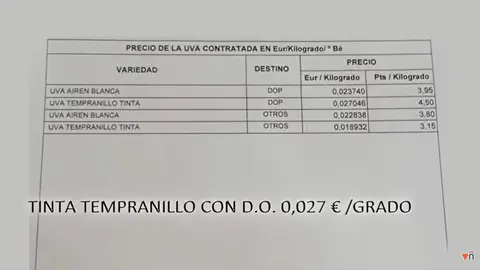 TABLA DE PRECIOS