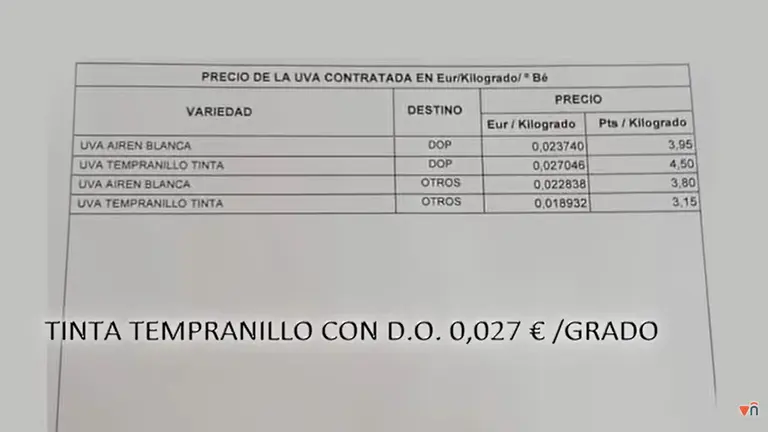 TABLA DE PRECIOS