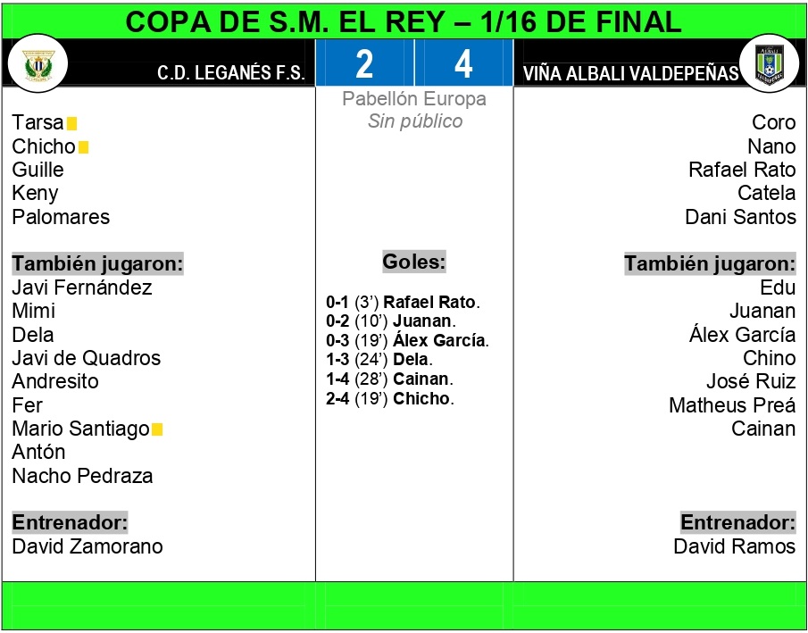 FICHA TÉCNICA LEGANÉS