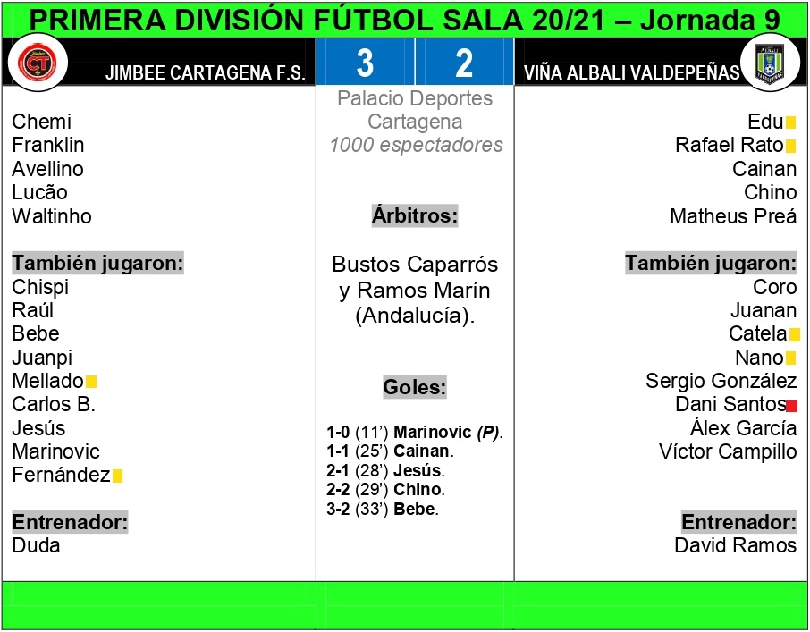 FICHA TÉCNICA CARTAGENA