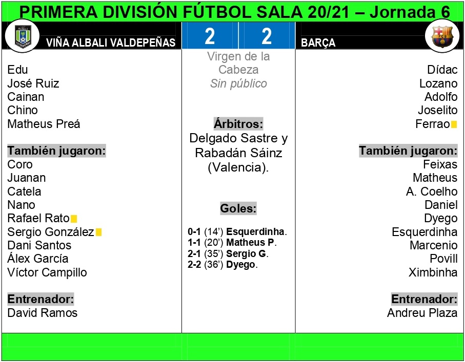 FICHA TÉCNICA BARÇA