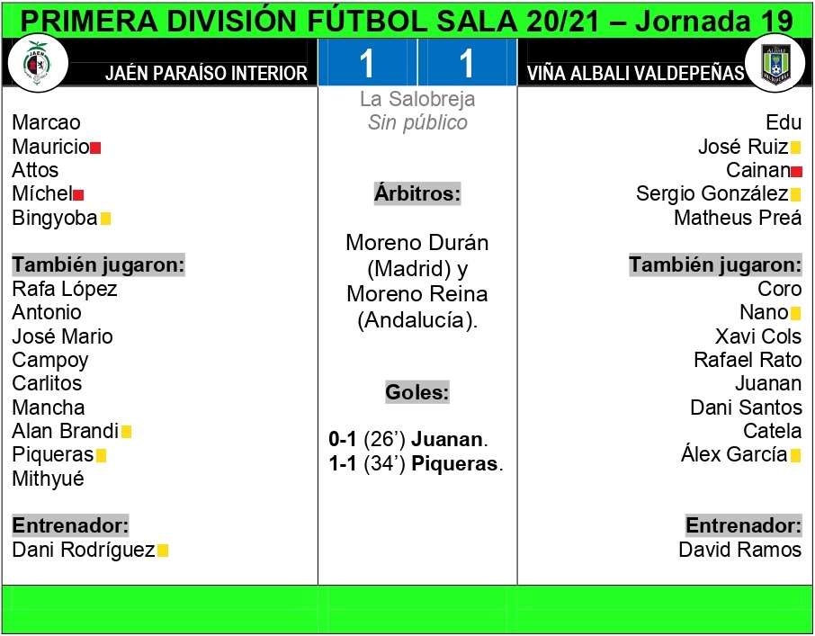 FICHA TÉCNICA JAÉN