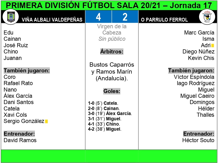 FICHA_TeCNICA_O_PARRULO
