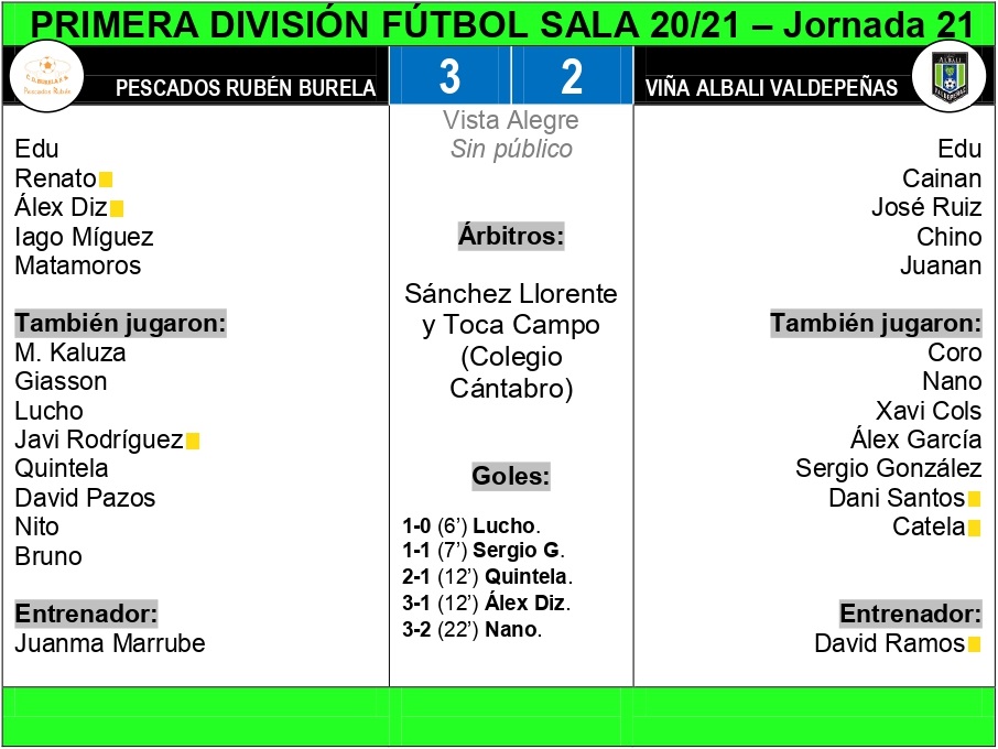 FICHA TÉCNICA BURELA
