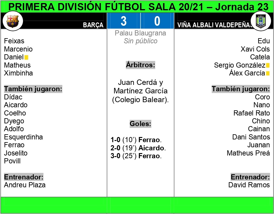FICHA TÉCNICA BARÇA
