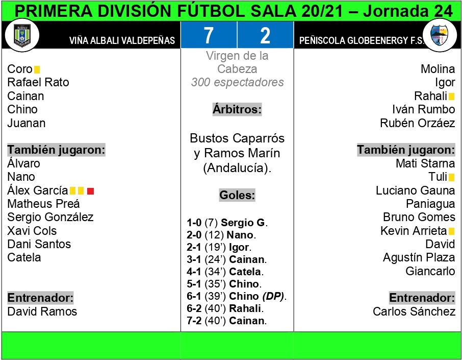 FICHA_TeCNICA_PEniSCOLA