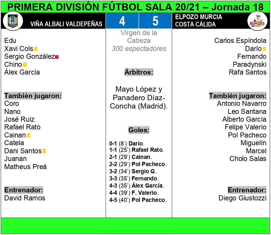 FICHA TÉCNICA ELPOZO
