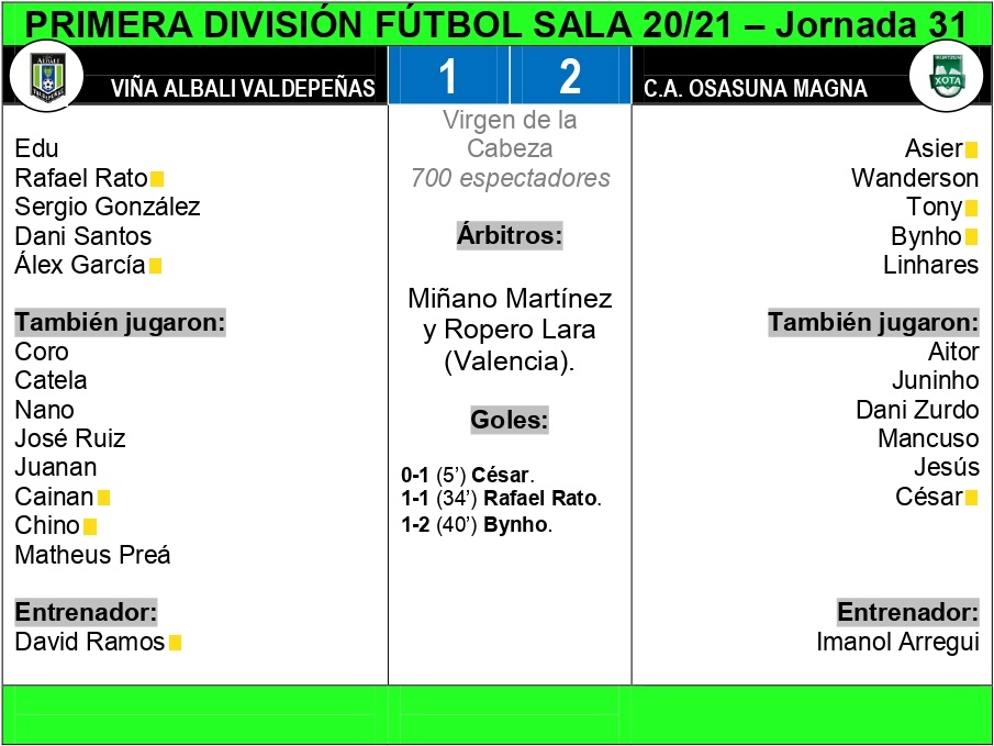 FICHA_TeCNICA_OSASUNA