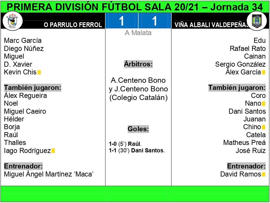 FICHA_TeCNICA_O_PARRULO_FERROL