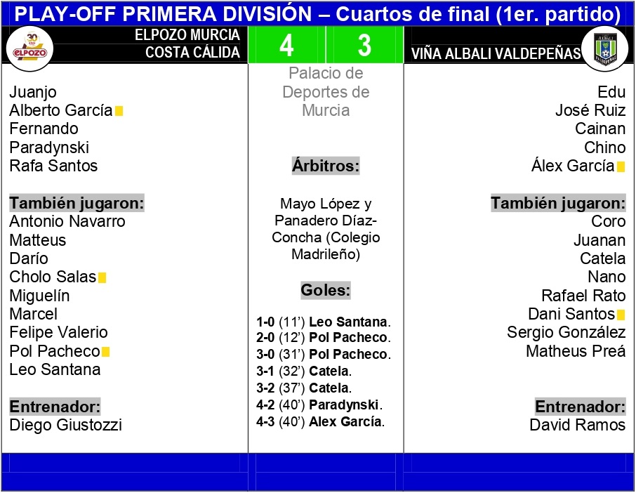 FICHA_TeCNICA_ELPOZO