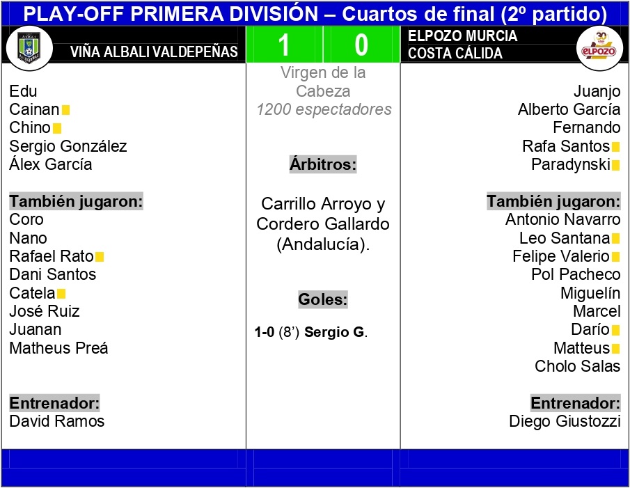 FICHA_TeCNICA_ELPOZO2