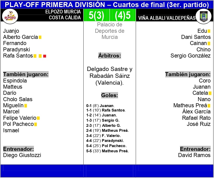 FICHA_TeCNICA_ELPOZO3