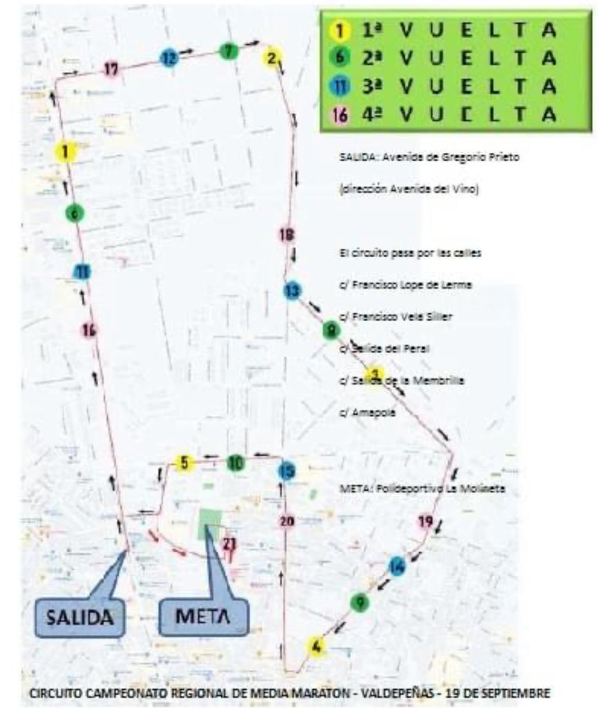 Circuito de la Media Maratón
