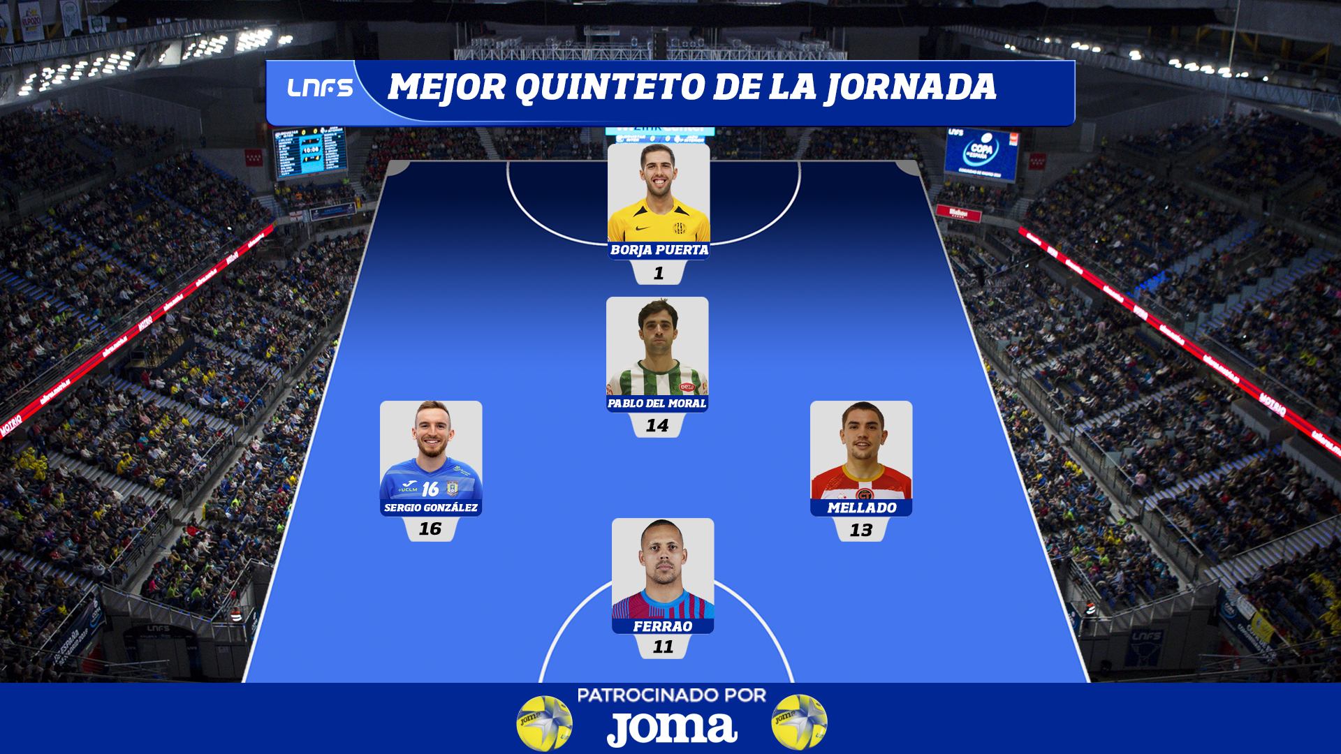 Mejor quinteto de la jornada 5