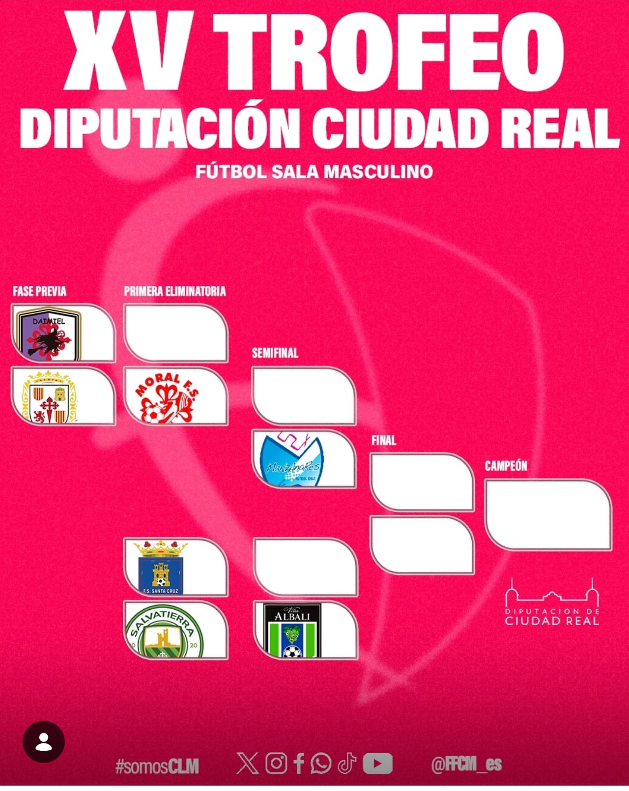 TROFEO DIPUTACION CIUDAD REAL (2)